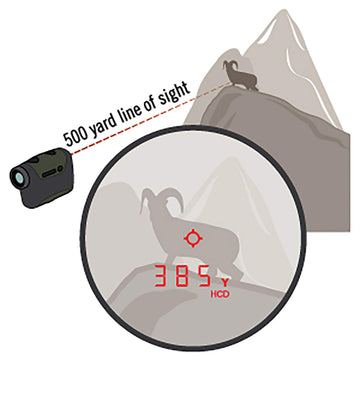 Vortex Razor HD 4000 mounted on tripod for stable long-range readings.
