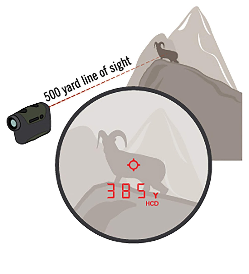 Vortex Razor HD 4000 mounted on tripod for stable long-range readings.
