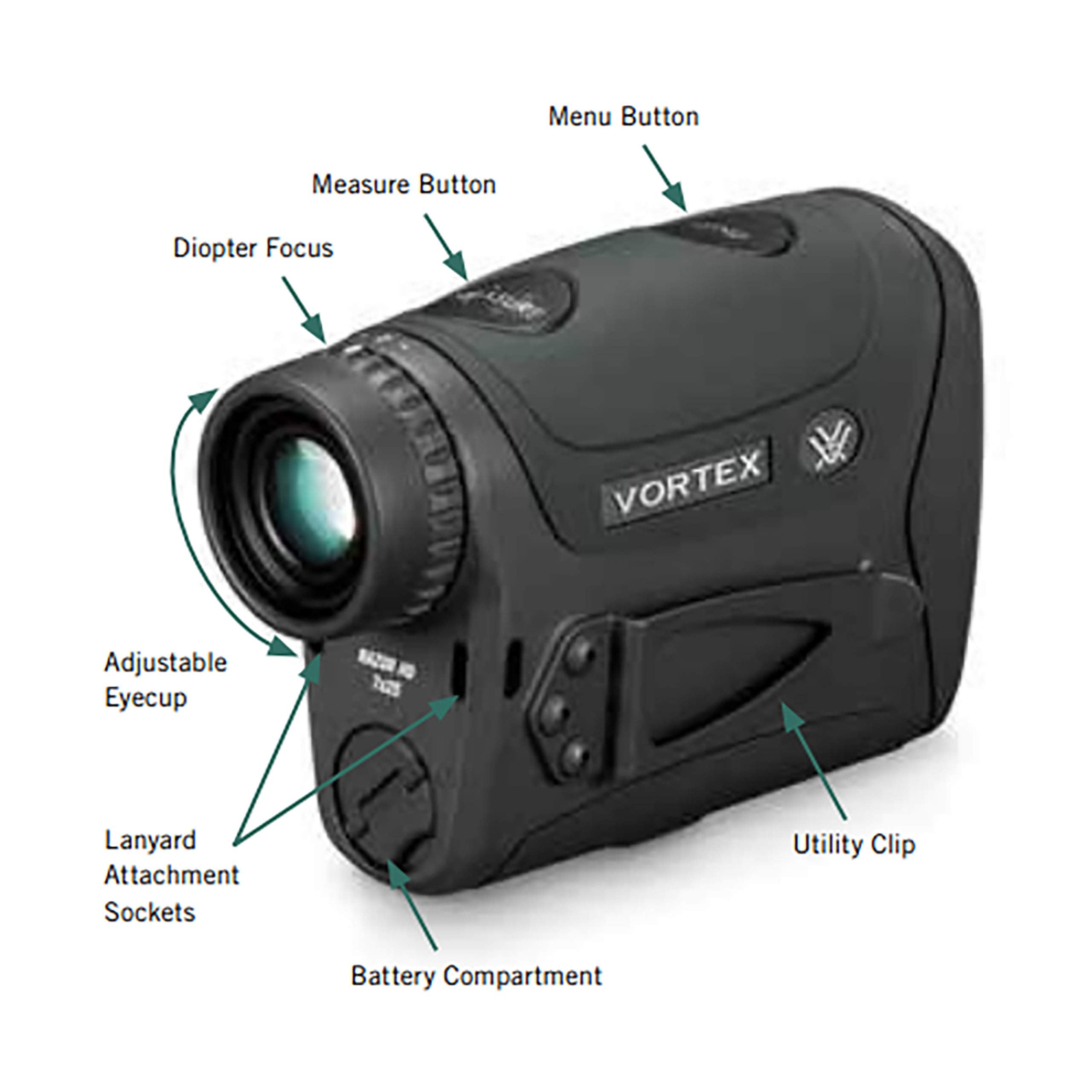 Vortex Razor HD 4000 weatherproof shell with ArmorTek protection for durability.
