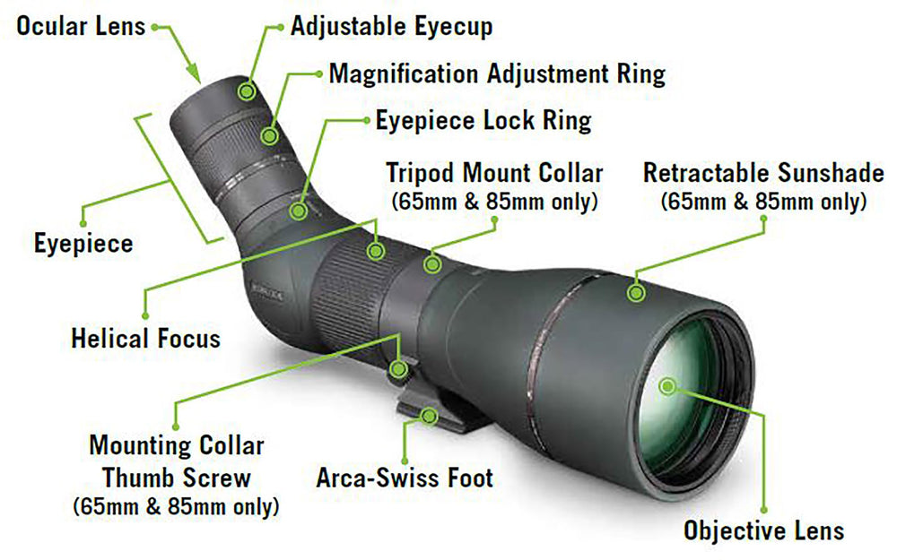 Vortex Razor HD with Armortek coatings protects lenses from oils and scratches.