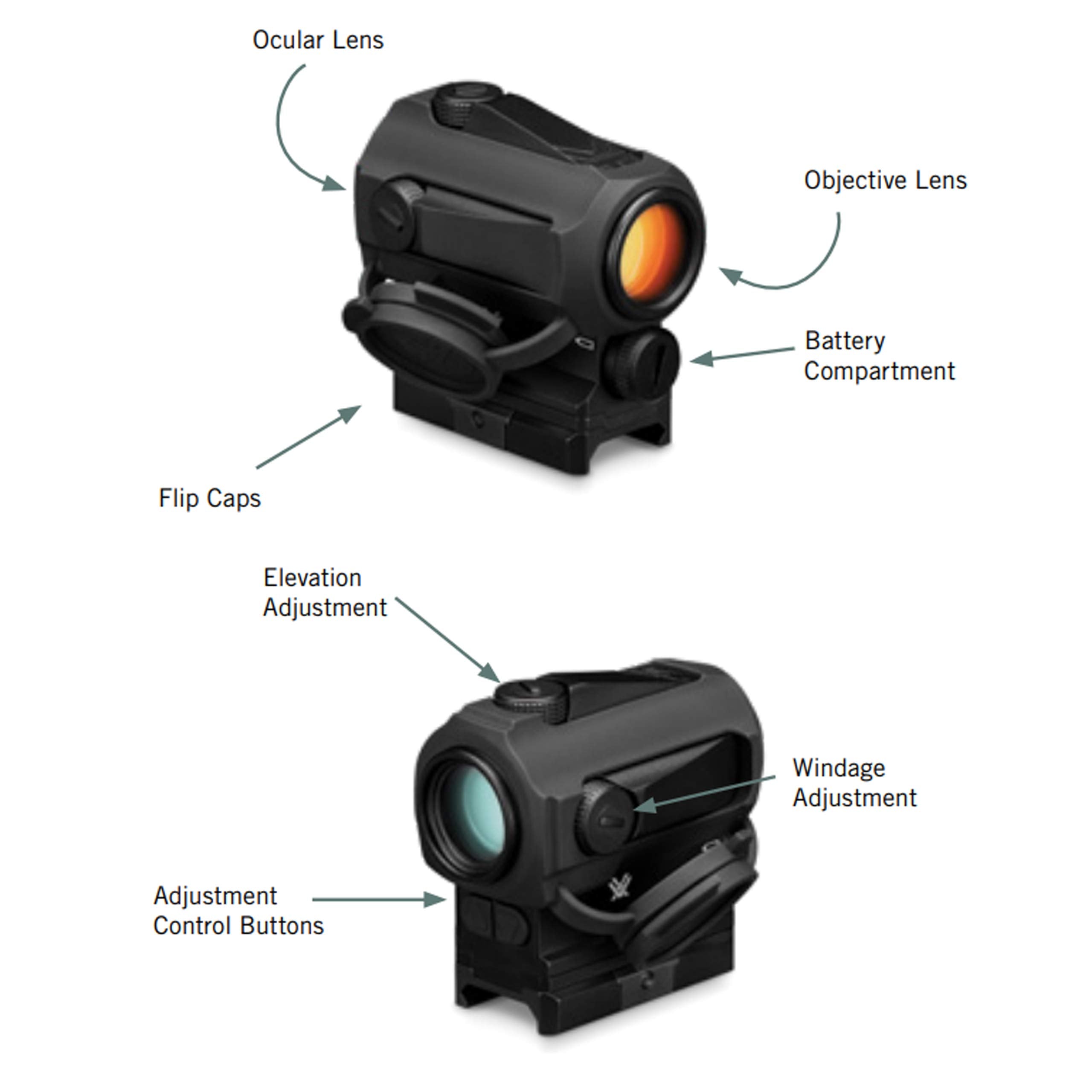 Vortex SPARC Gen II battery compartment access
