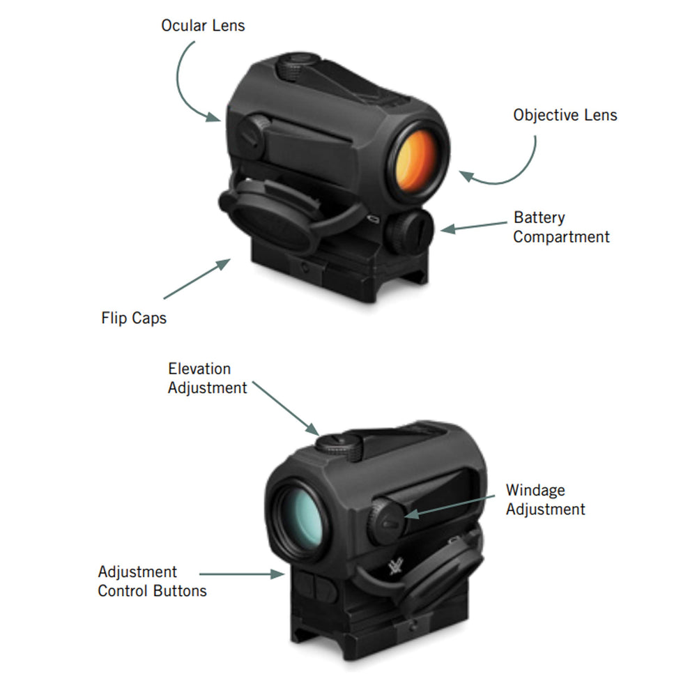 Vortex SPARC Gen II battery compartment access