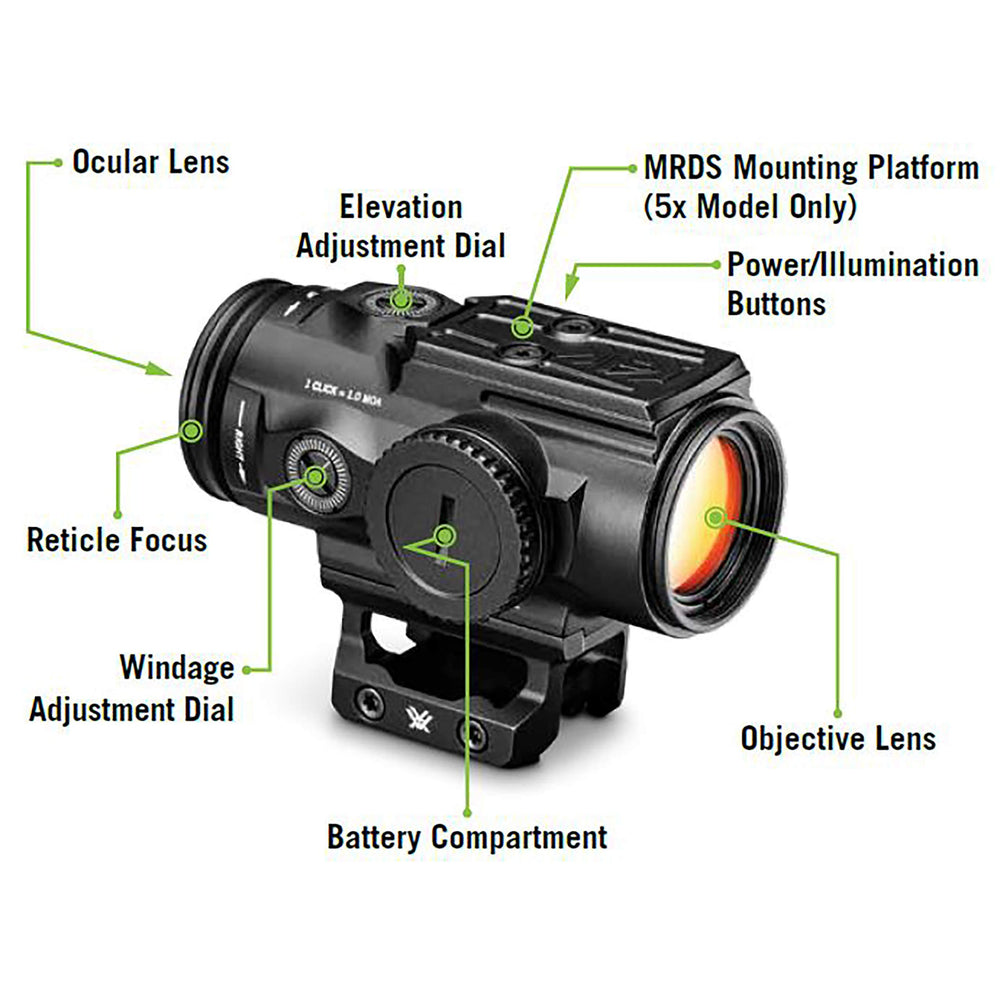 Vortex Spitfire HD Gen II backed by a lifetime VIP warranty
