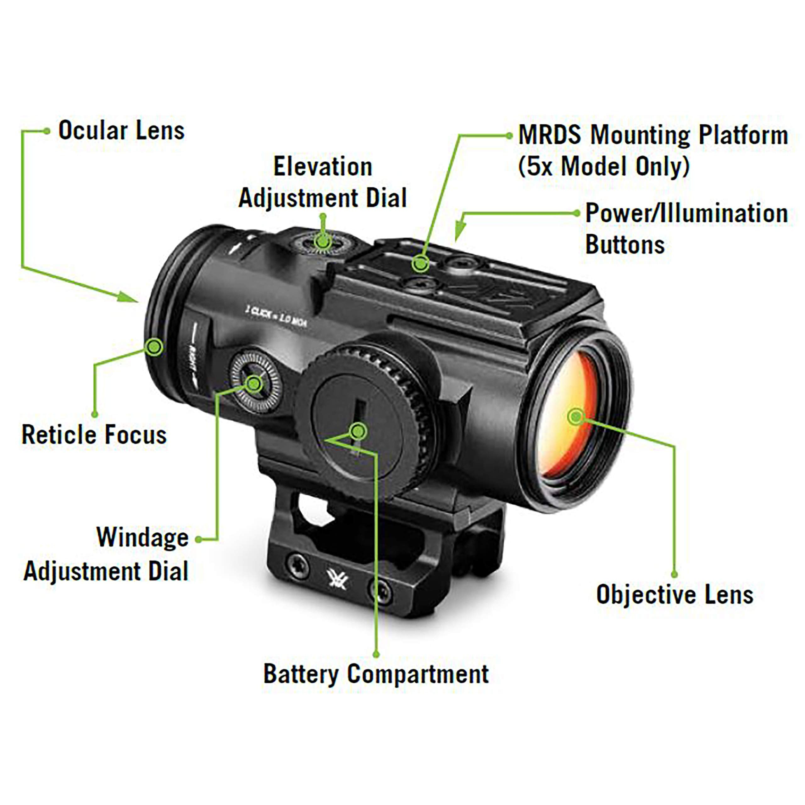 Vortex Spitfire HD Gen II durability in rugged conditions with shockproof construction