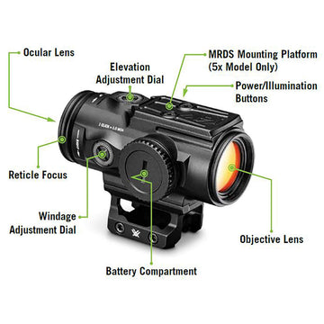 Vortex Spitfire HD Gen II durability in rugged conditions with shockproof construction