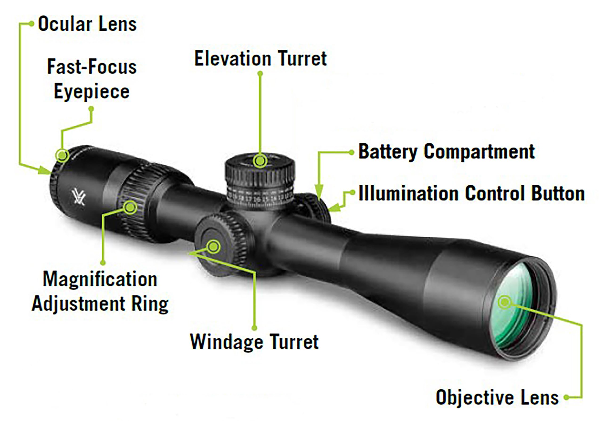 Vortex Viper HD 3-15x44 fast-focus eyepiece enables rapid reticle clarity.