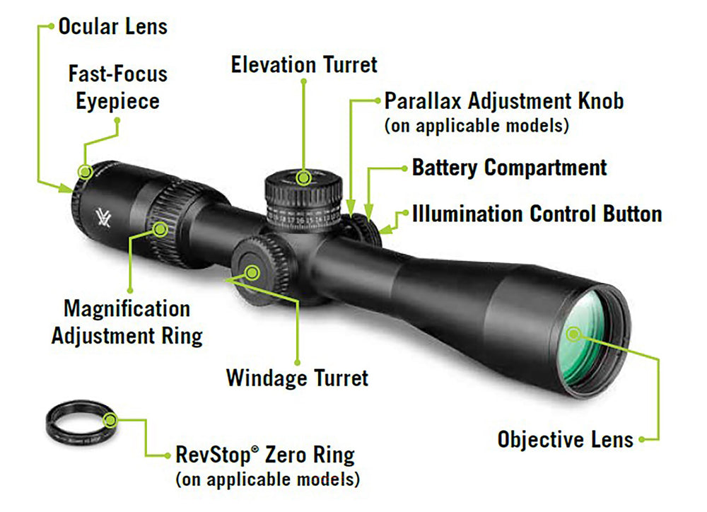 Vortex Viper HD 5-25x50 Armortek coatings resist scratches during rugged use