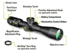 Vortex Viper HD 5-25x50 Armortek coatings resist scratches during rugged use
