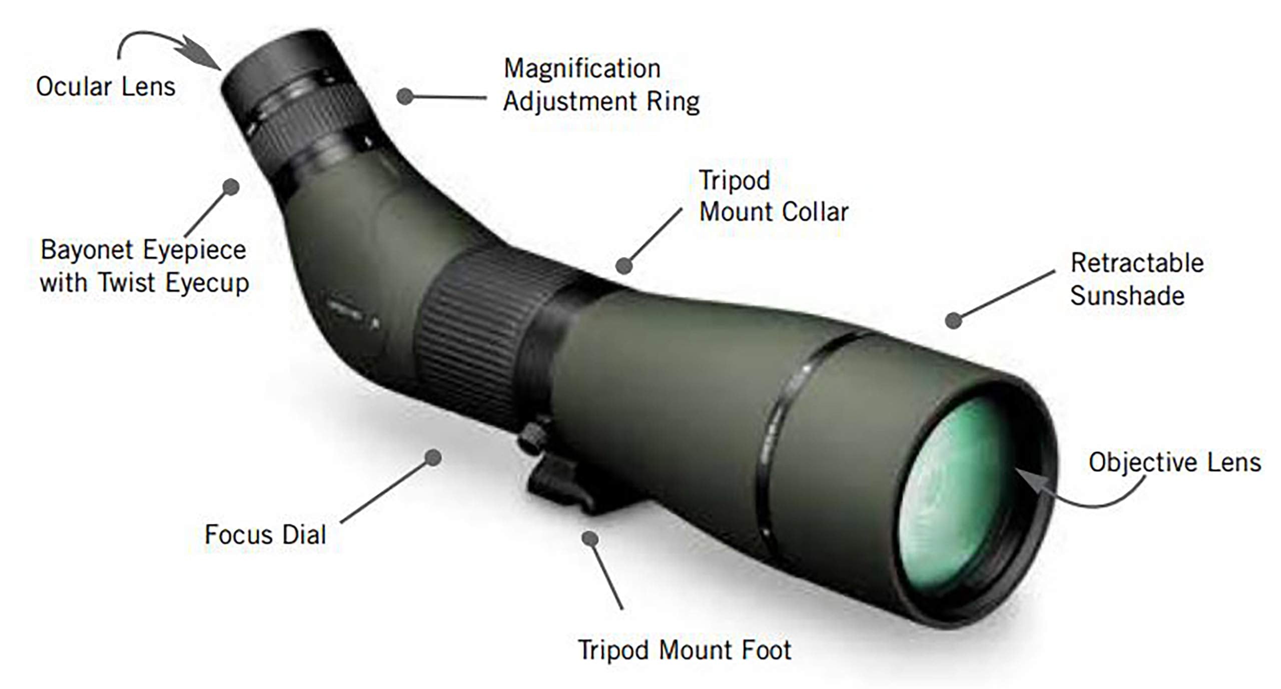 Vortex Viper HD Armortek protection guards against oils and scratches in rugged use.