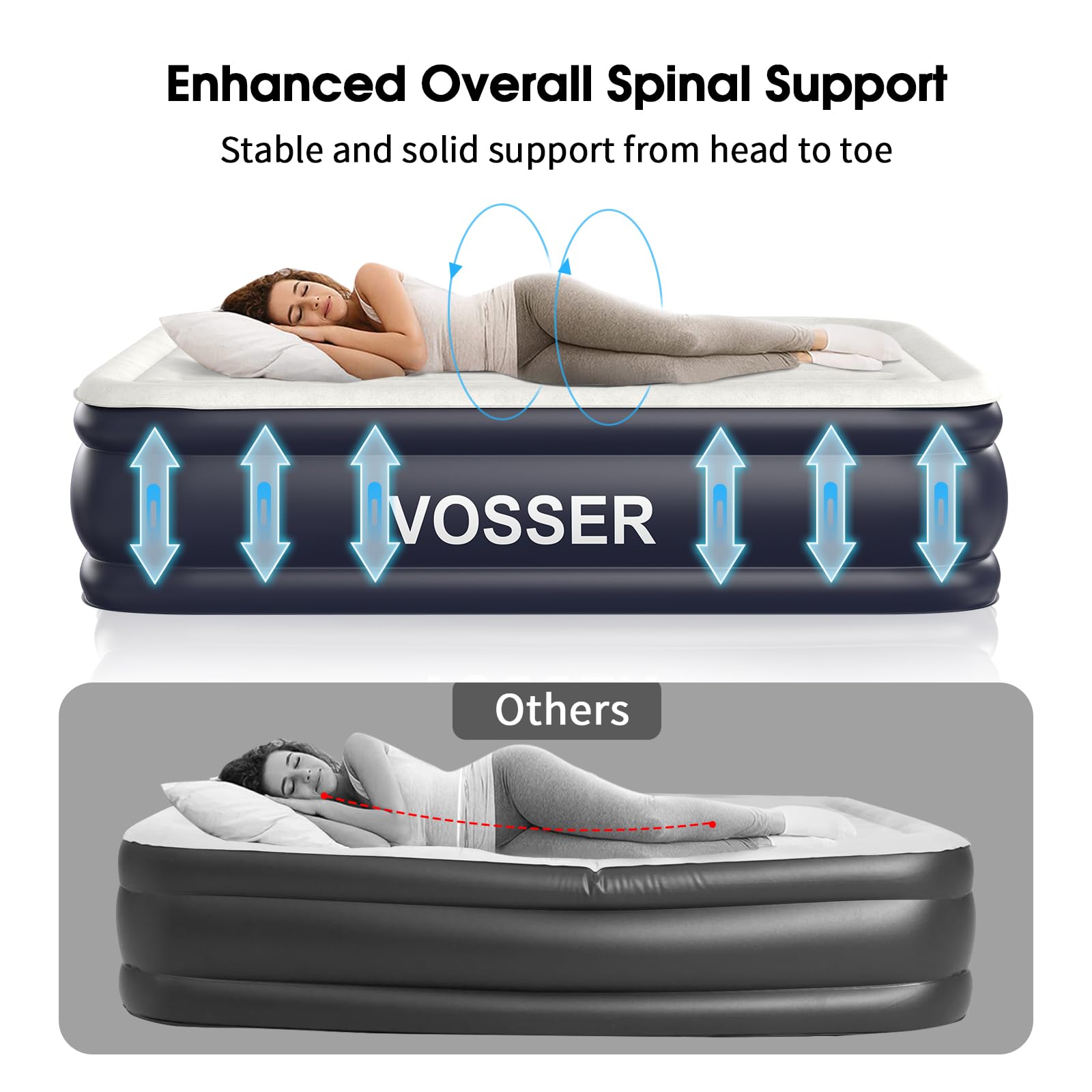 Vosser flocked top close-up highlighting skin-friendly, comfortable surface.