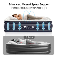 Vosser flocked top close-up highlighting skin-friendly, comfortable surface.