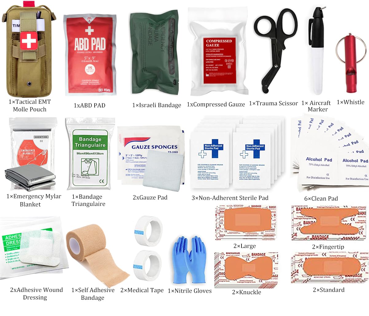 Vviitop med kit compact glovebox size fits in car glovebox or backpack pocket.