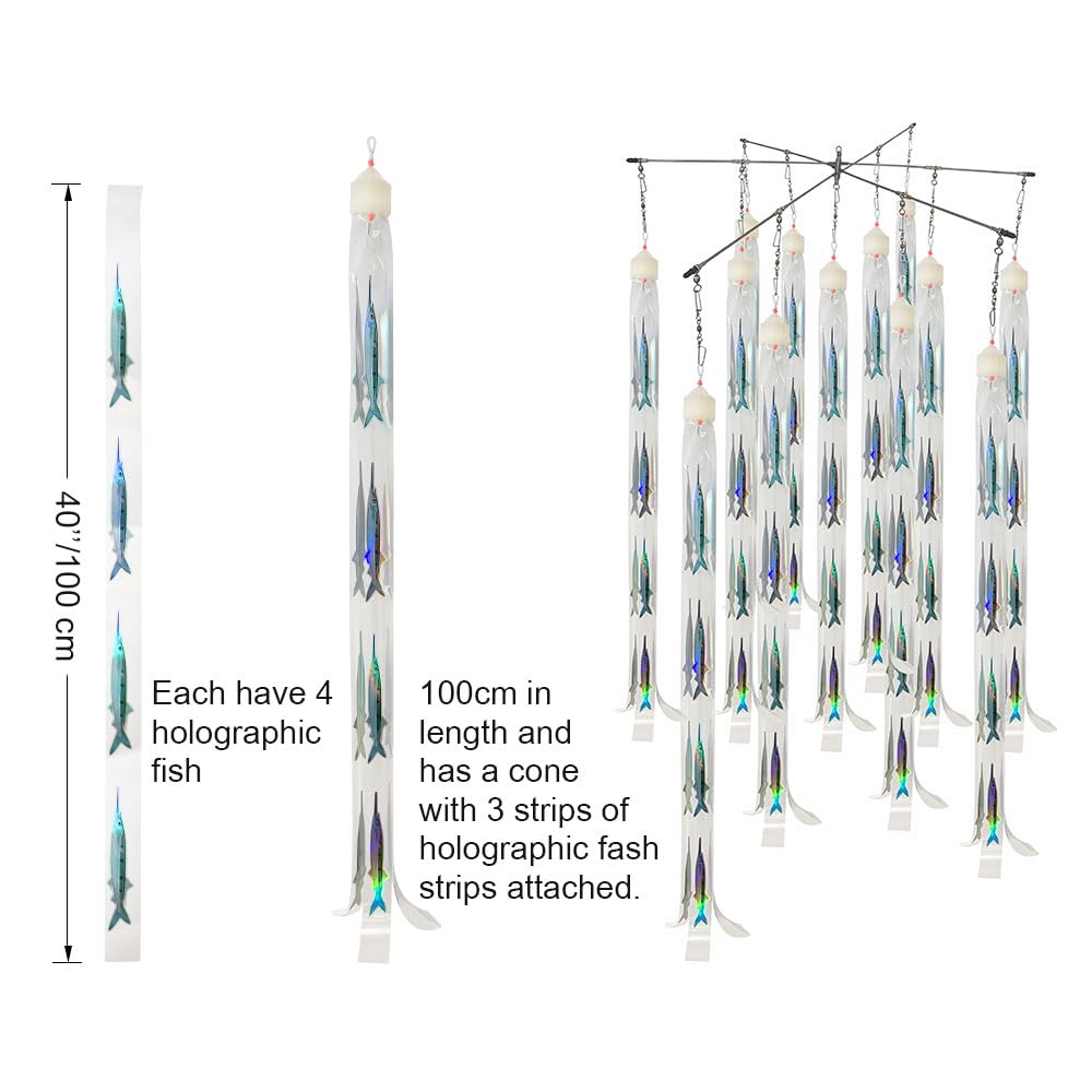 High-density fish strips delivered with vivid colors for lure effectiveness