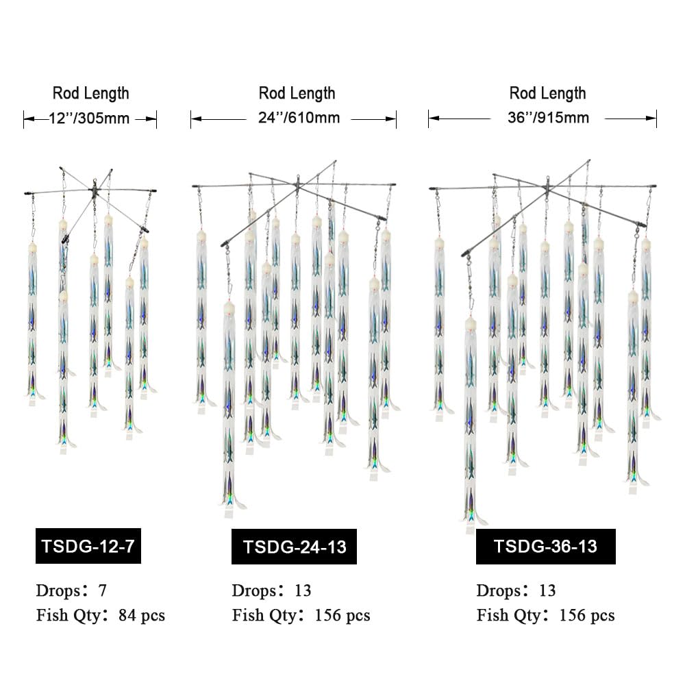 Independent mesh bag packaging keeps strips organized and ready