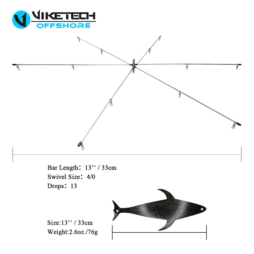 VIKETECH OFFSHORE premium rubber flaps deliver durable action under tough conditions