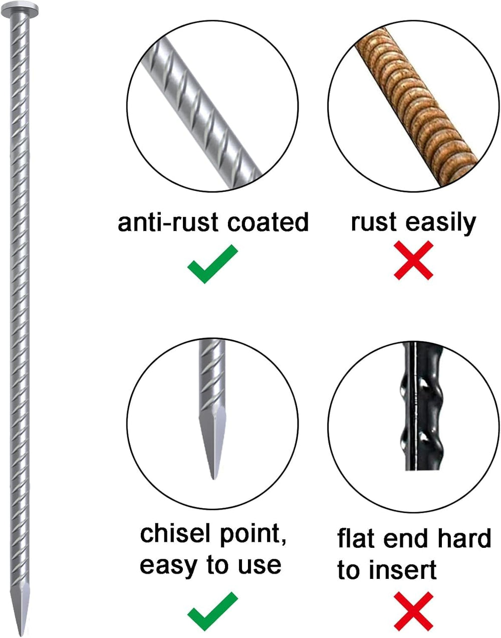 VVOKGO galvanized steel anchors resist weather and rust for long-lasting outdoor use.