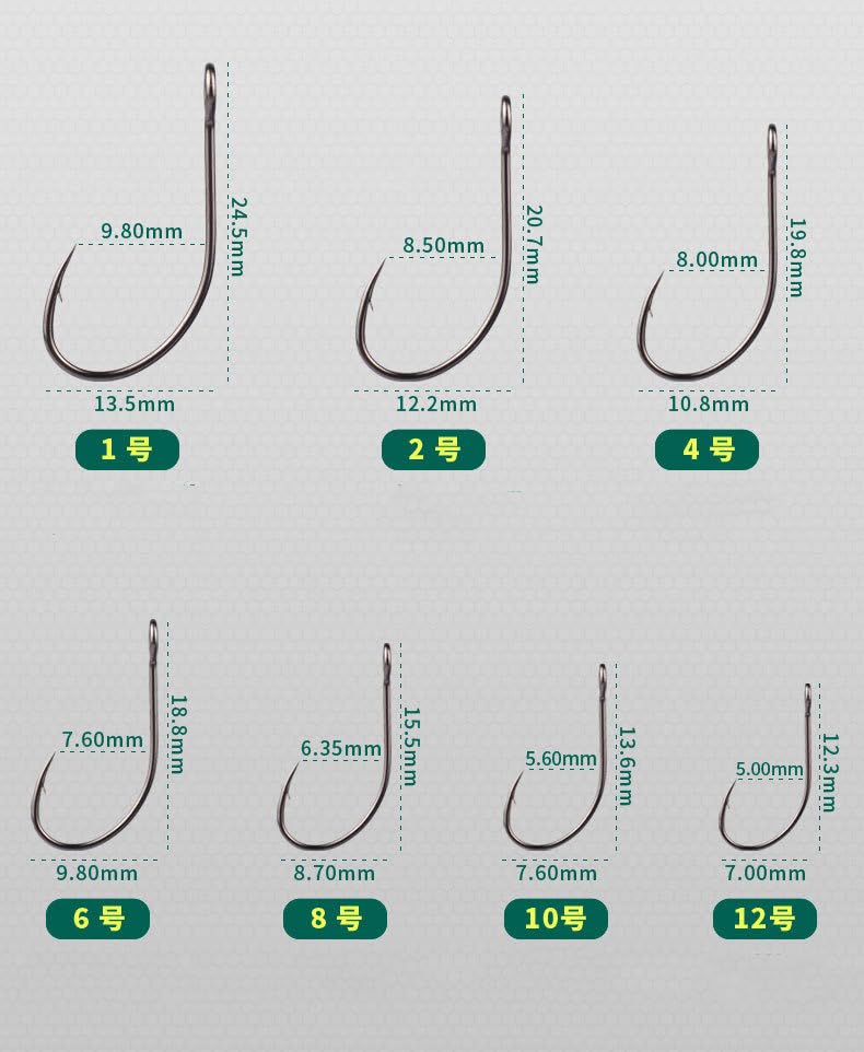 Vzuiwkfmr perforated design enabling deeper penetration and reliable hook sets.