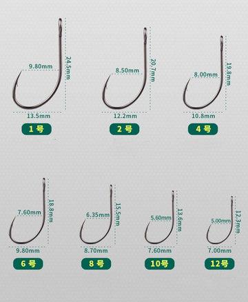 Vzuiwkfmr perforated hook design, easy lure attachment and strong penetration