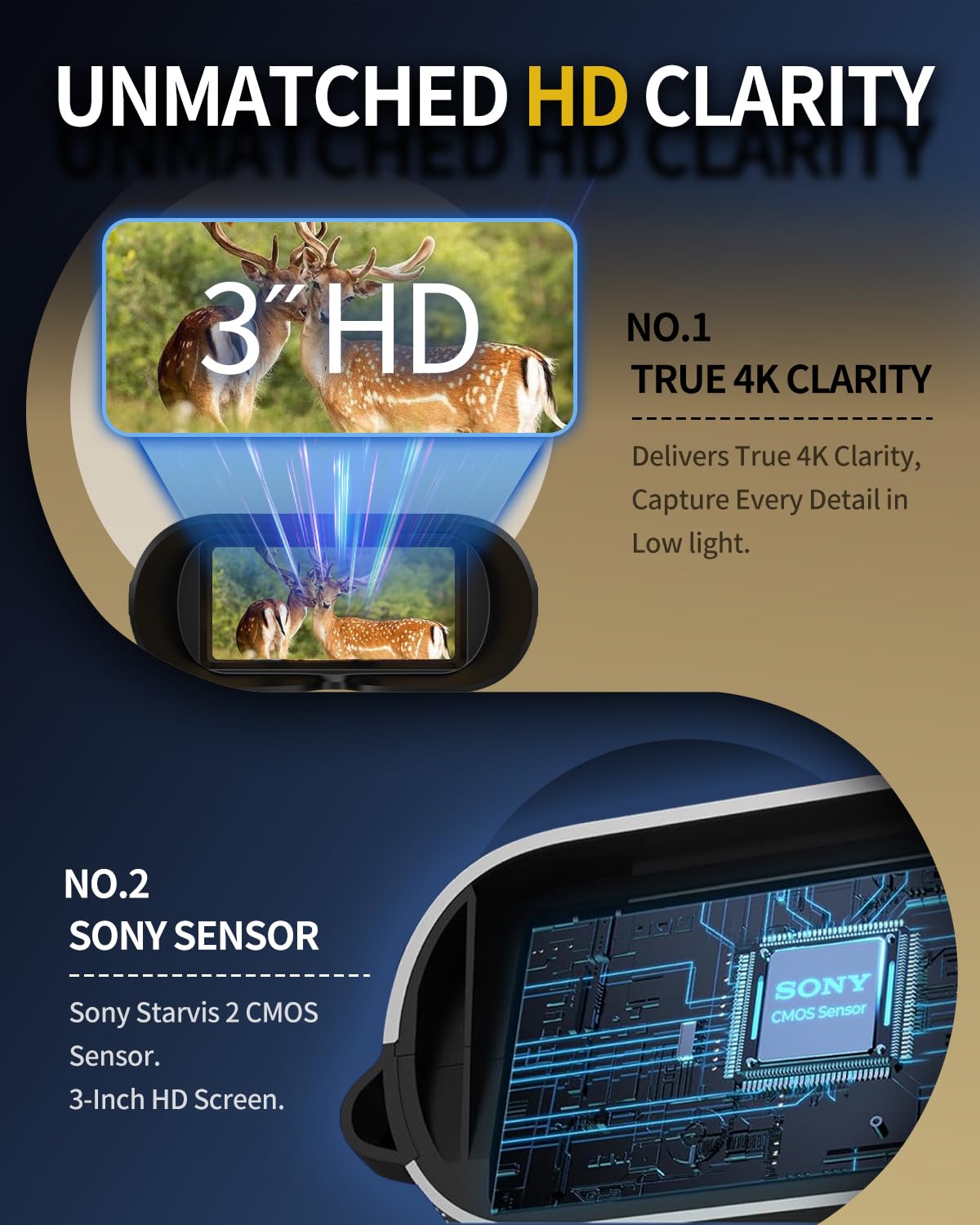 Waaniynan True 4K Night Vision Binoculars night vision demo highlights long-range IR clarity for wildlife viewing.