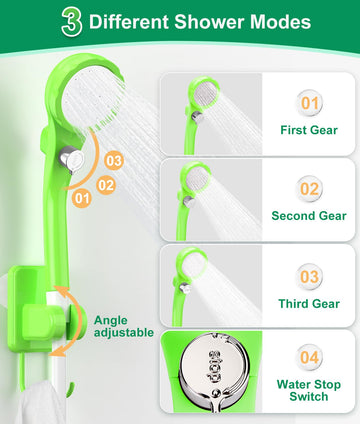 WADEO compact lightweight shower weighs 2.3 lb for easy packing.