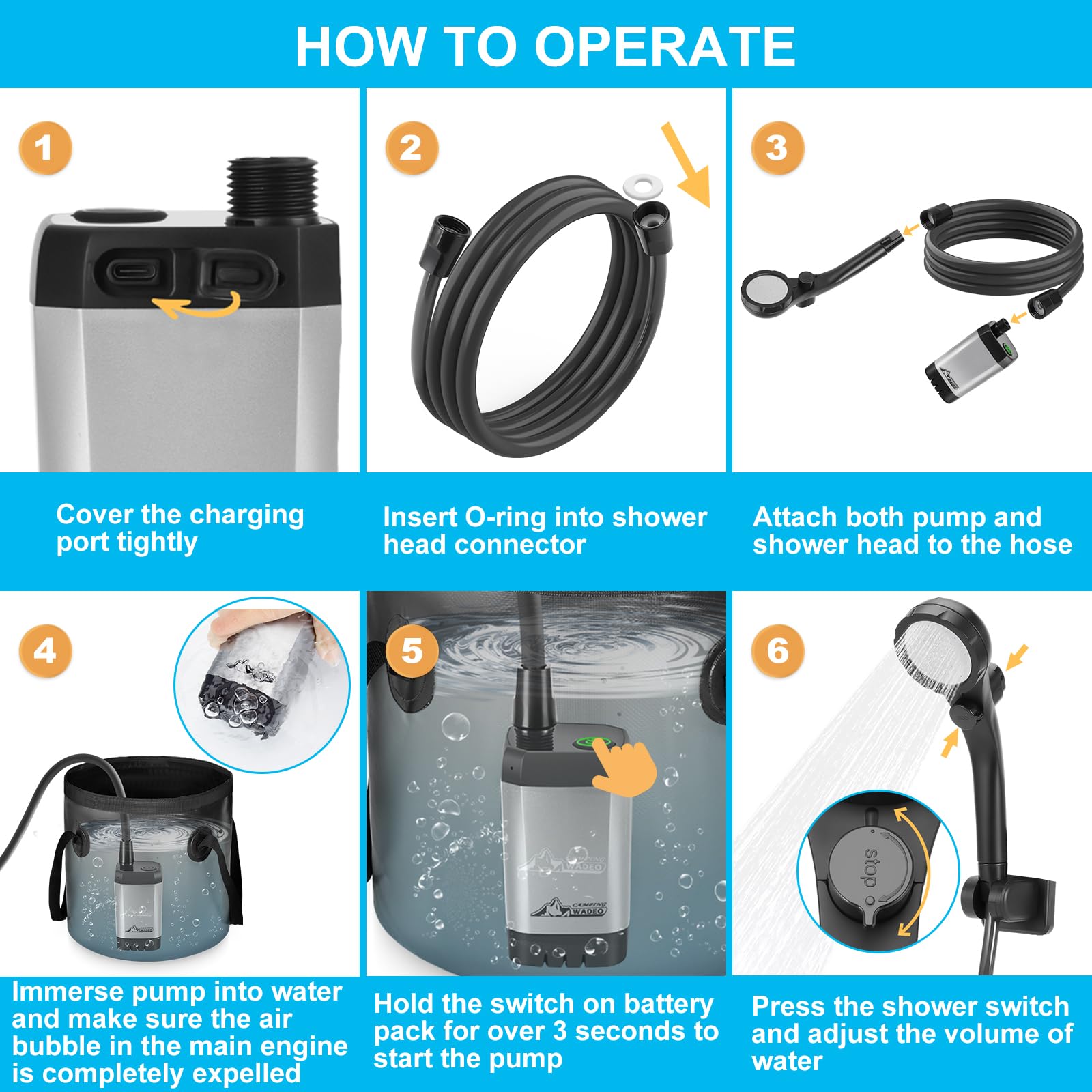 WADEO compact light-weight design fits backpacks for trips