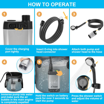 WADEO compact light-weight design fits backpacks for trips