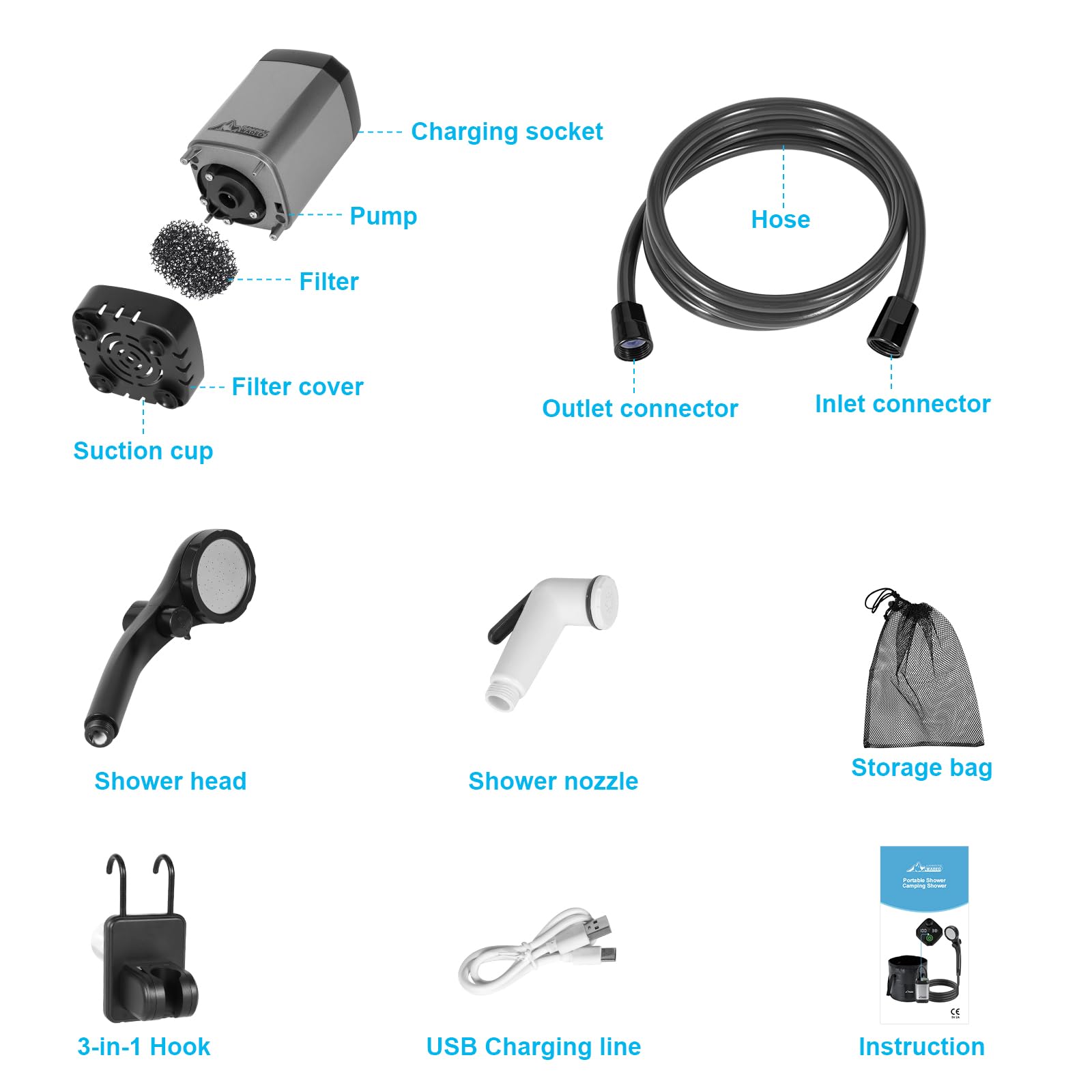 WADEO mesh bag keeps the kit organized after use