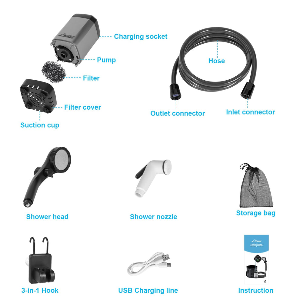 WADEO mesh bag keeps the kit organized after use