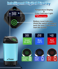 WADEO portable shower with 3 modes for flexible water flow on hikes