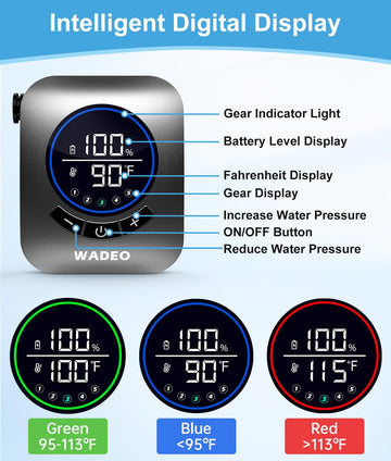 WADEO portable shower shows water temperature for comfortable rinses