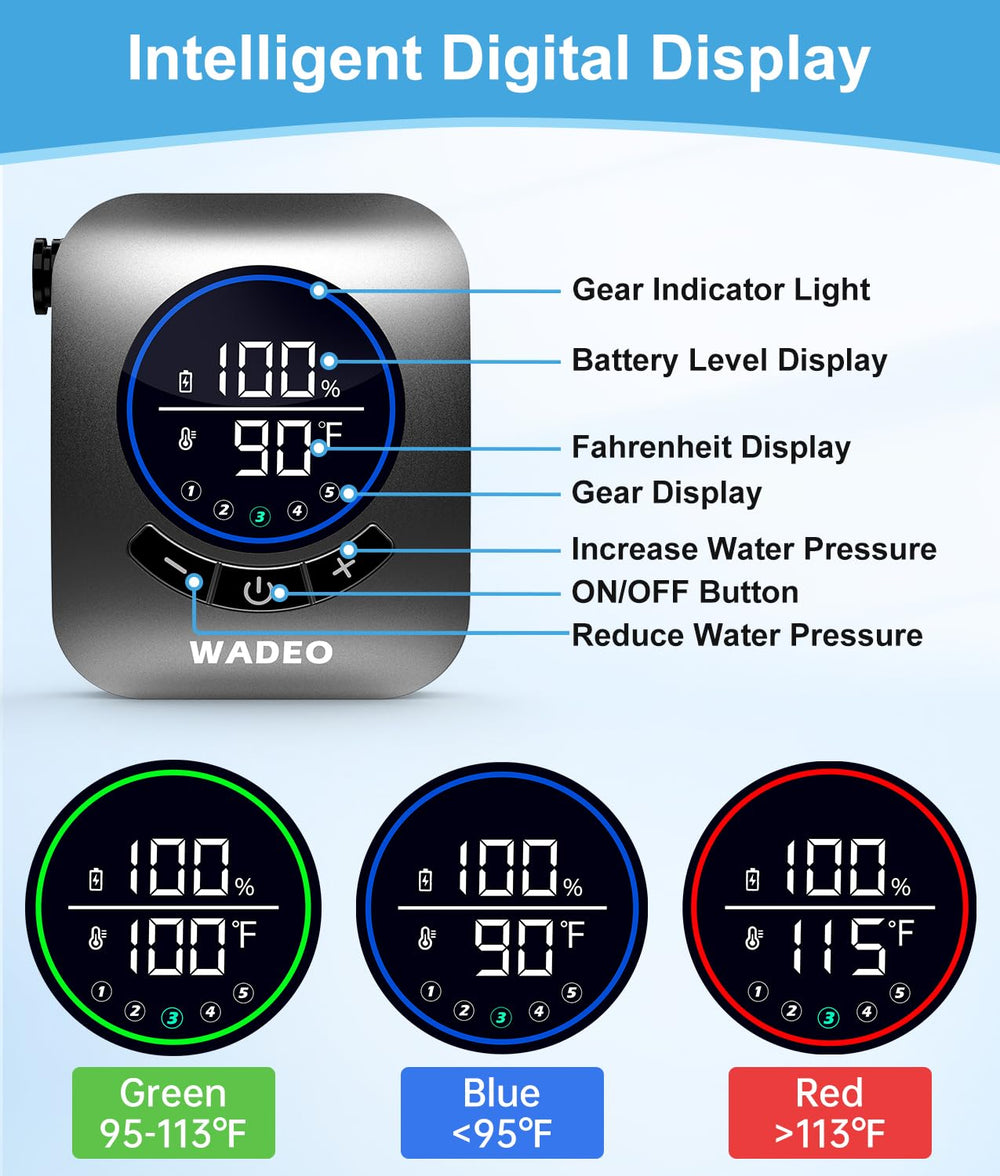 WADEO portable shower shows water temperature for comfortable rinses