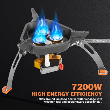 WADEO windproof cover image emphasizes durable shield against gusts.