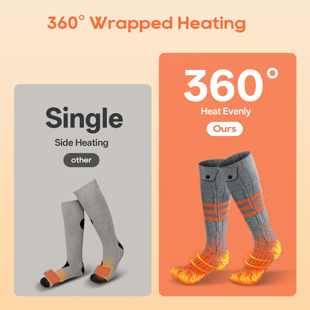 Waestcia 360° wrap design provides continuous warmth without slipping