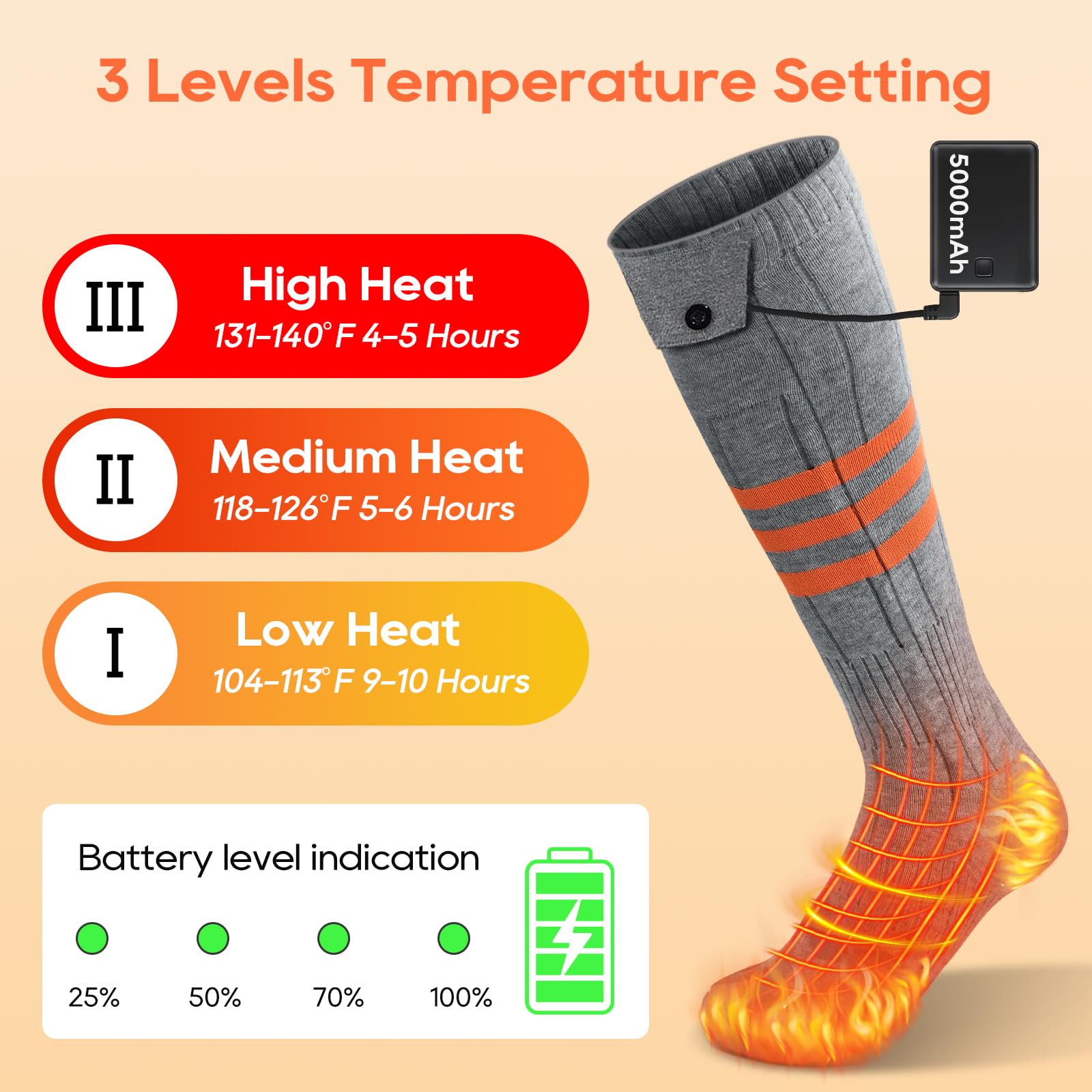 Waestcia heated socks reinforced heel cushion reduces friction during activity.