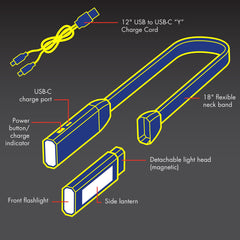 Wagan Flexxlite detachable magnetic light heads for versatile placement