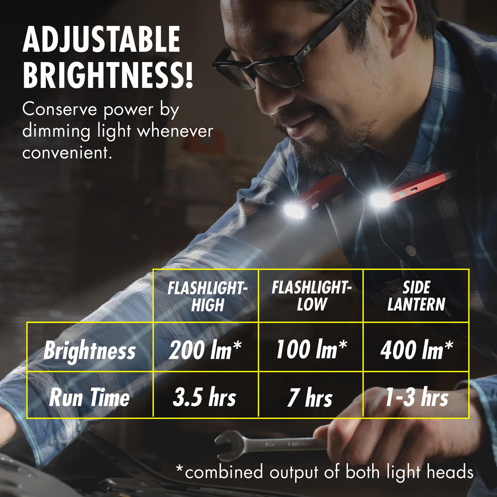 Wagan Flexxlite flexible neck band enables hands-free lighting
