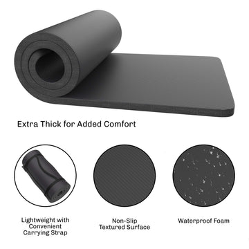 Wakeman Foam Sleeping Pad shows a non-slip texture for stability.