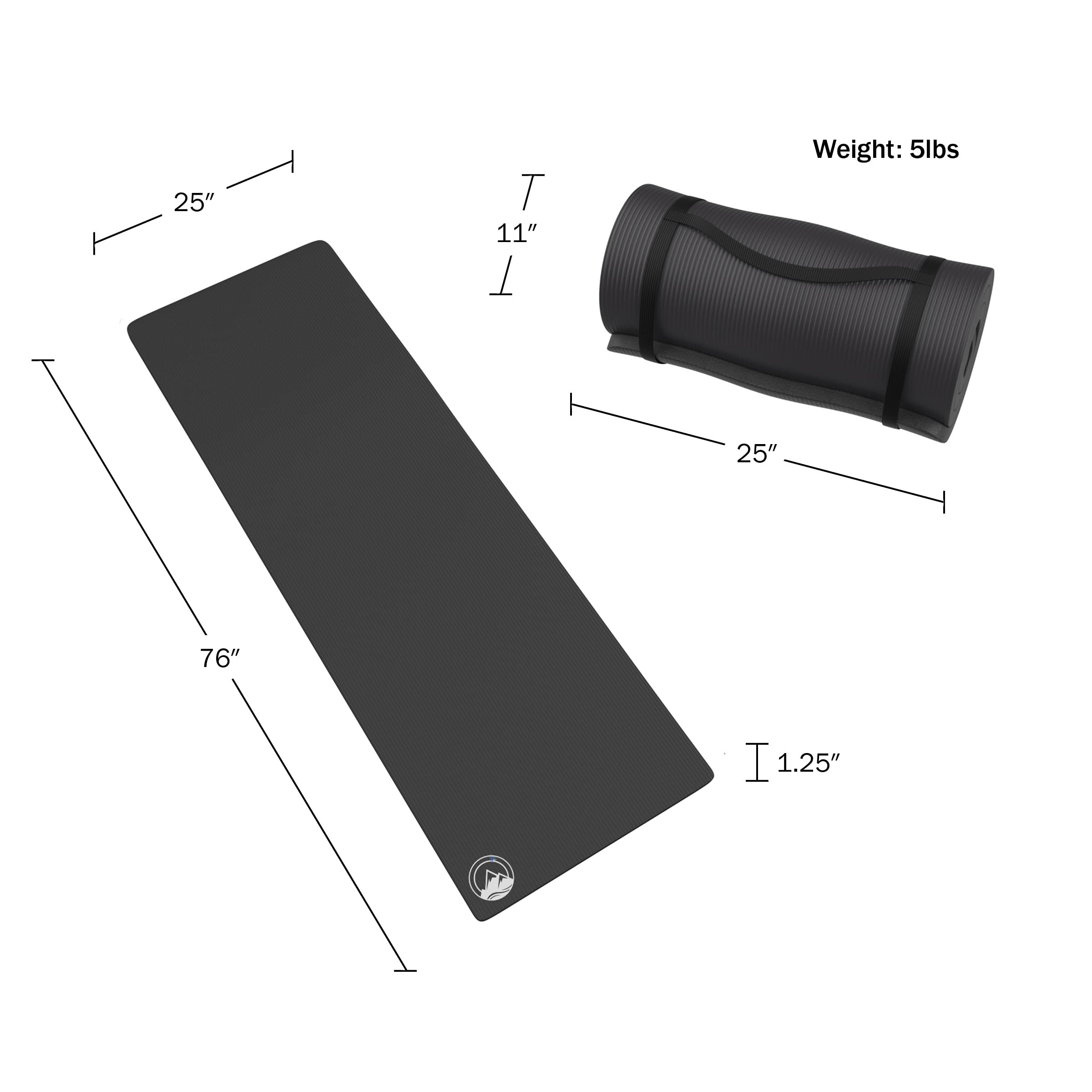 Wakeman NBR foam mats with non-slip texture for stable rest