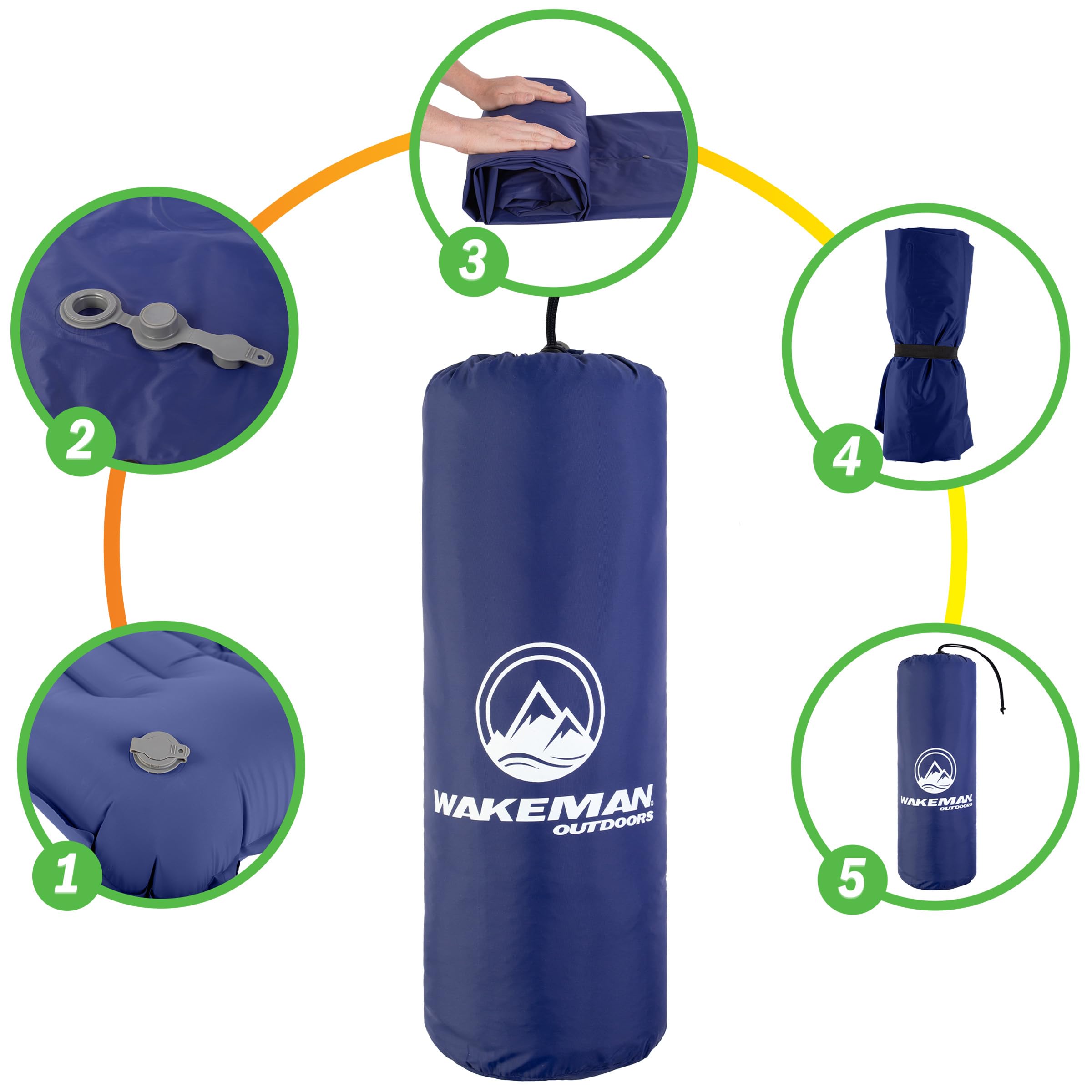 Wakeman Outdoors two pads linked together for a larger sleeping surface