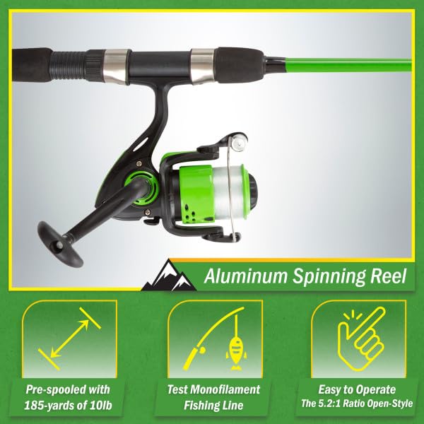 Wakeman EVA foam non-slip handle for secure grip during casts.