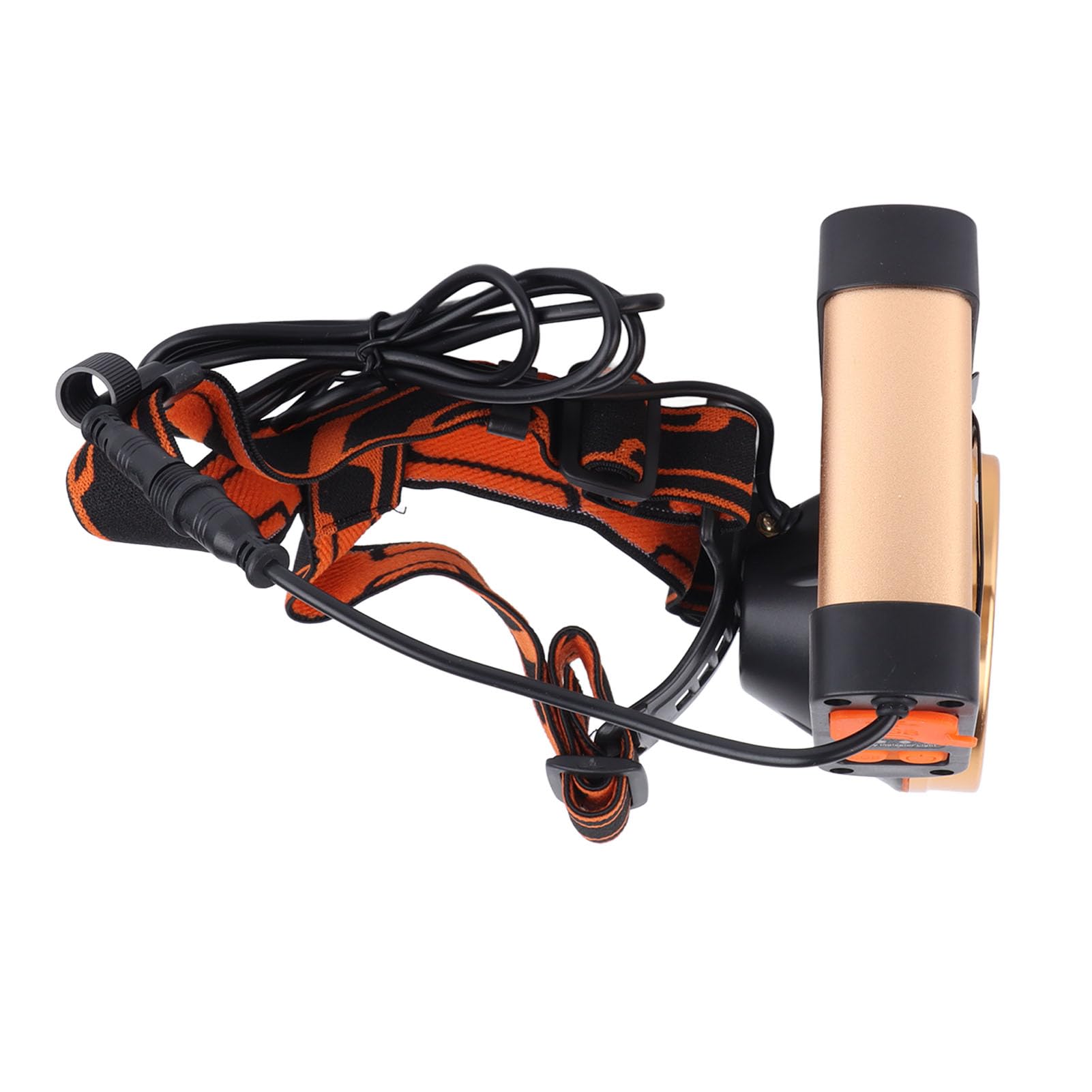 Walfront headlamp compact portable size fits easily in packs