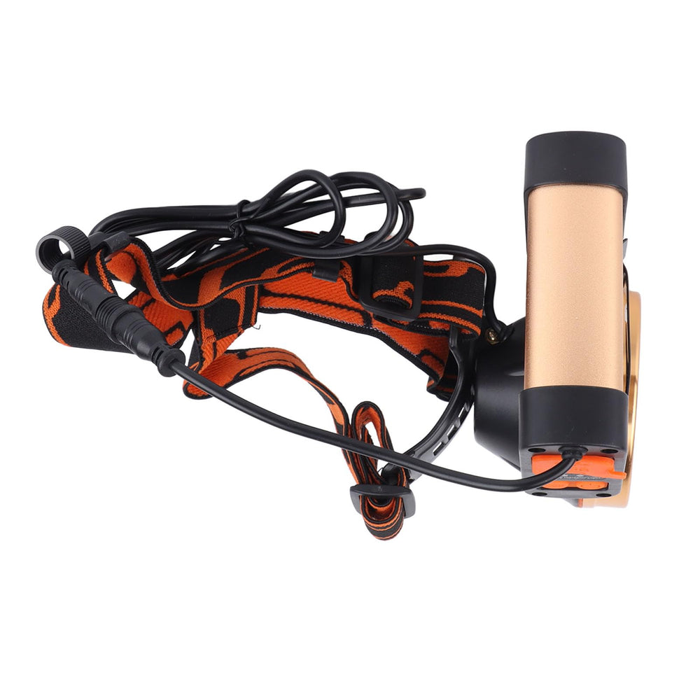 Walfront headlamp compact portable size fits easily in packs
