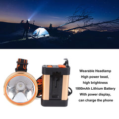 Walfront headlamp wearable band keeps hands free during tasks