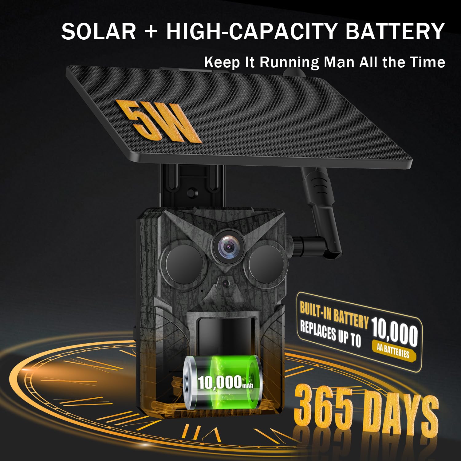 WalkZOO 10,000mAh battery illustrating long life between charges