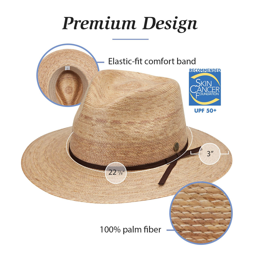 Wallaroo Marina Fedora elastic-band inside ensures secure, comfortable fit for medium heads