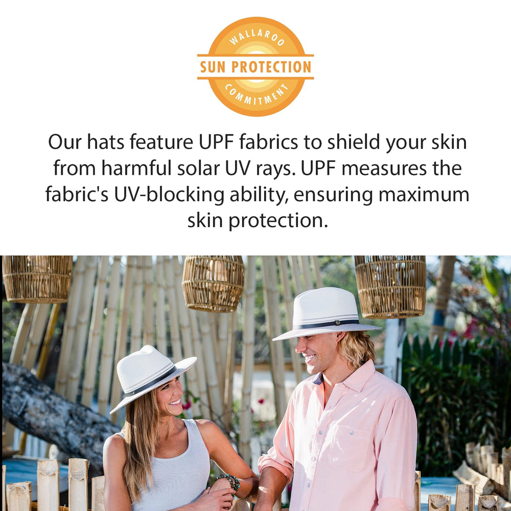 Wallaroo Summit Sun Hat care-friendly design supports easy washing