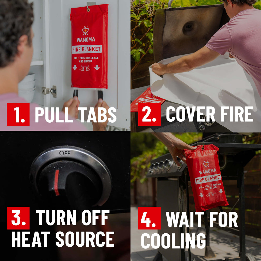 Wamoma Fire Blanket compact waterproof pouch for easy storage at home or on the go