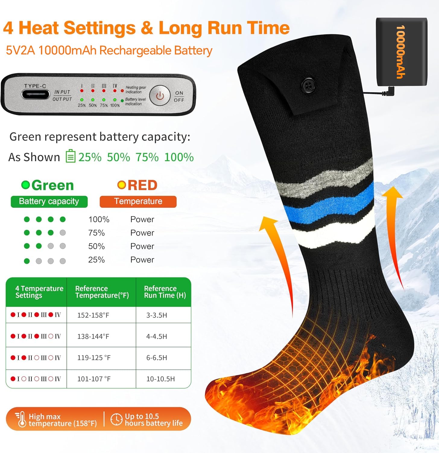 WAMOVAL heated socks with 10000mAh battery ready for long outdoor use
