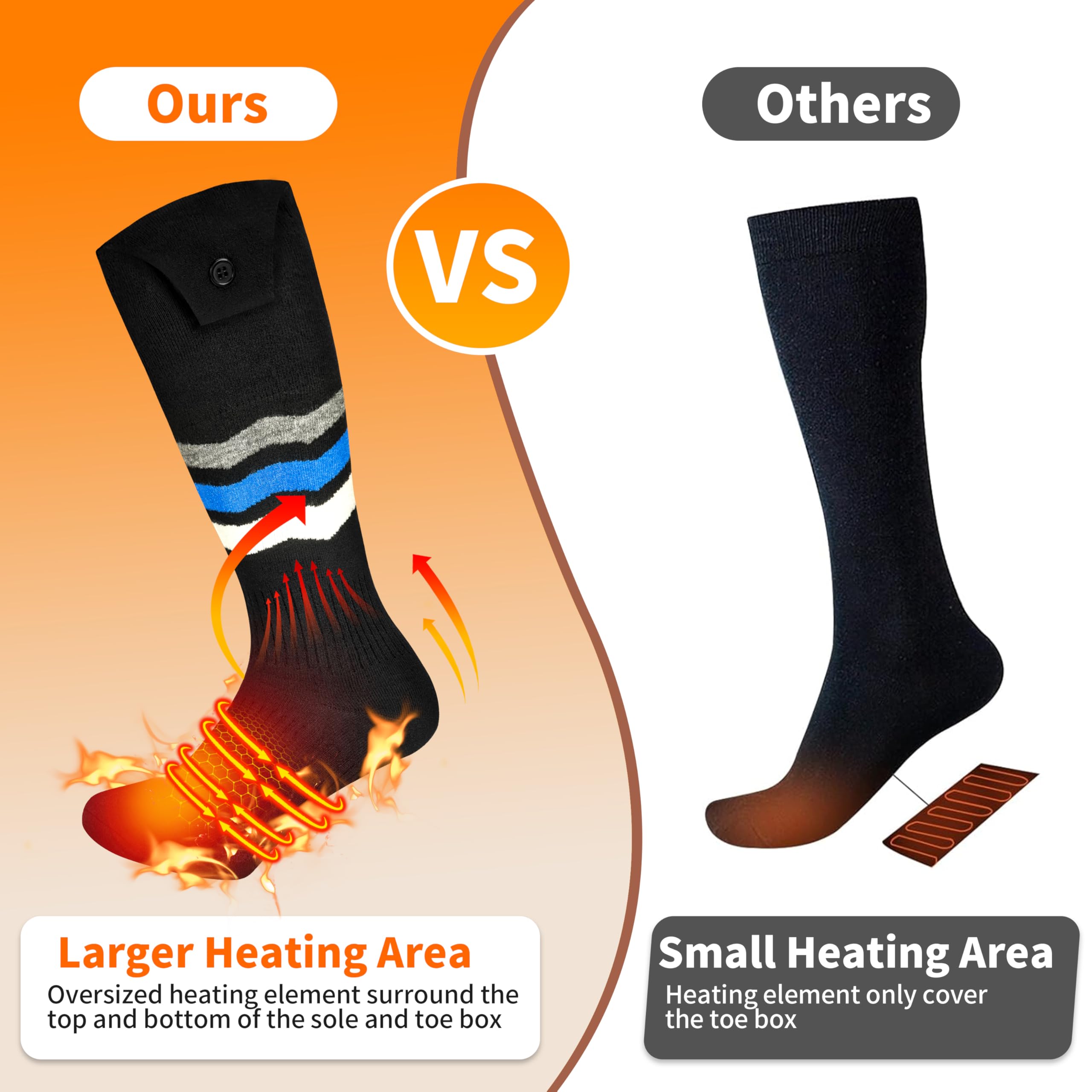 WAMOVAL socks with toe-area heating for quick, even warmth
