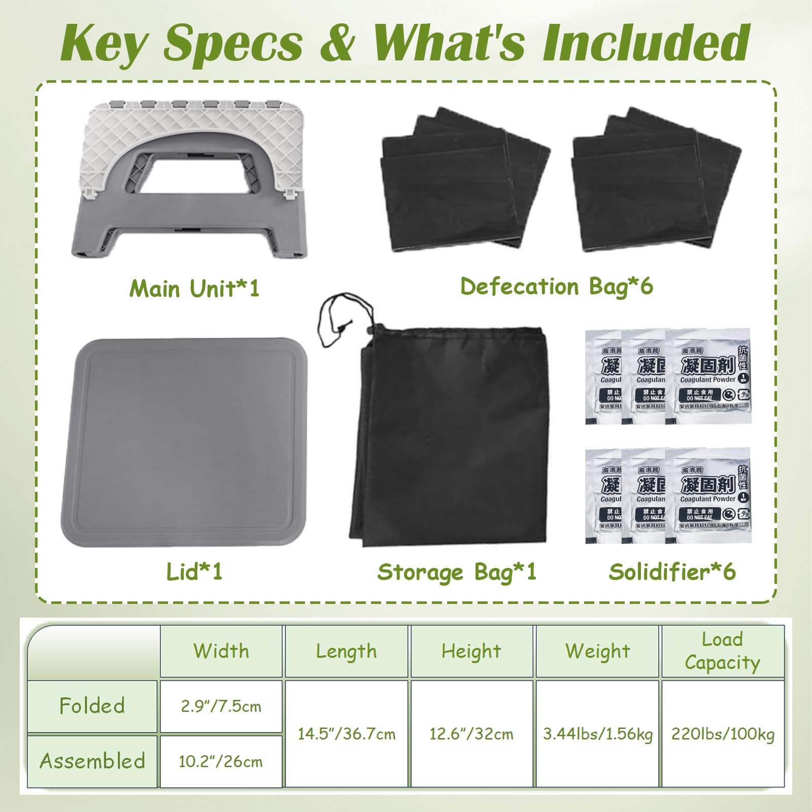 Wanheart portable toilet stores flat at home, RV, or travel.